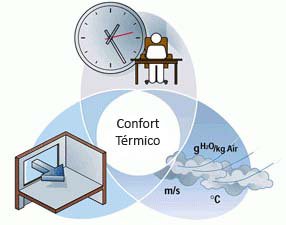 calefaccion-y-confort-termico-1